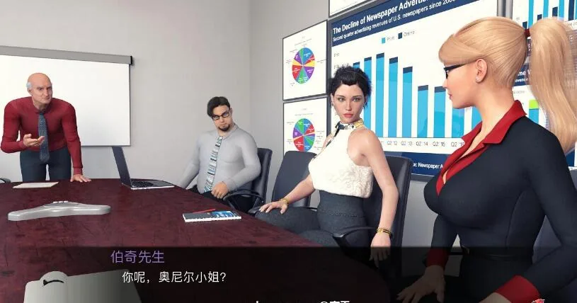 【欧美SLG/汉化/动态】杰西卡的新闻 V0.50 精翻汉化版【PC+安卓/3G】 畅玩游戏 预览第2张