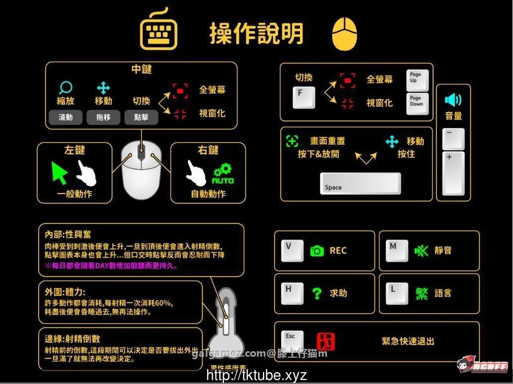 《Lost Life／迷失的生命》游戏截图 1