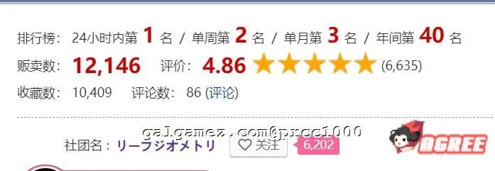 【大型RPG/汉化】废土之旅·聚落 V2.02官方中文版 【3G】 畅玩游戏 预览第2张