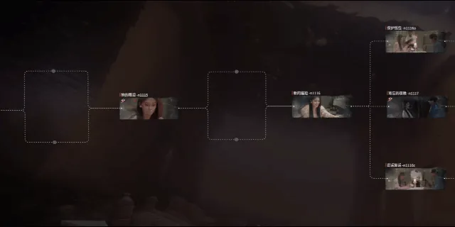 [PC/AVG] 情感反诈模拟器/捞女游戏 Revenge On Gold Diggers v20250619+离线修复补丁 [百度]