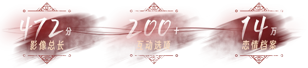 [PC/AVG] 情感反诈模拟器/捞女游戏 Revenge On Gold Diggers v20250619+离线修复补丁 [百度]