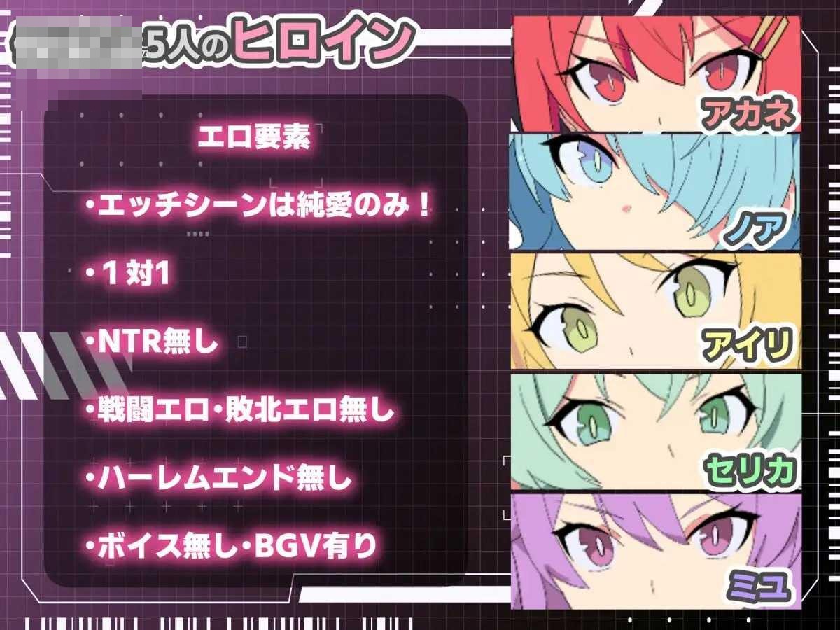 由欲望连起来的战术部队 / HEART OVERLOAD! 【AI汉化】 【pc】 【RPG】 【百度云/FM】