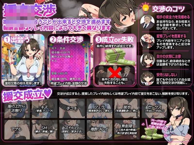 离家女孩的援交生存模拟 【AI汉化版】【新作】〔901M〕〔微云网盘/直链〕〔RPG/汉化〕